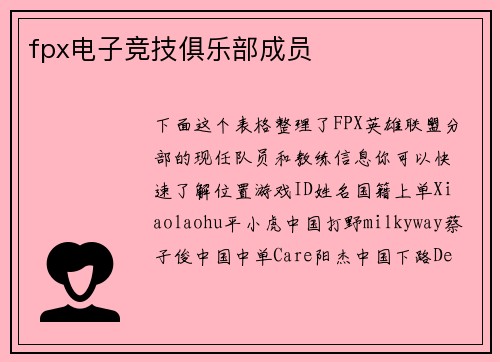 fpx电子竞技俱乐部成员